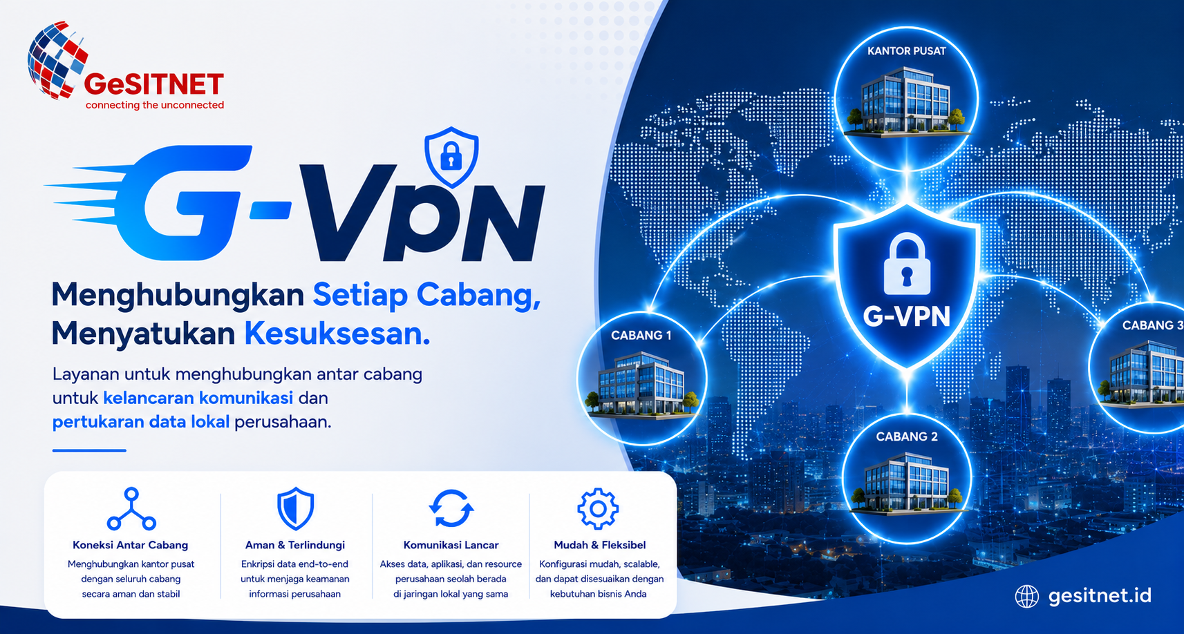 Ilustrasi layanan G-VPN menghubungkan kantor cabang secara aman